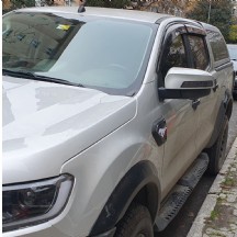 Ducki Ford Ranger 2015 sonrasÄ± Ledli DRL+Sinyalli Led Ayna KapaÄÄ± KaplamasÄ±